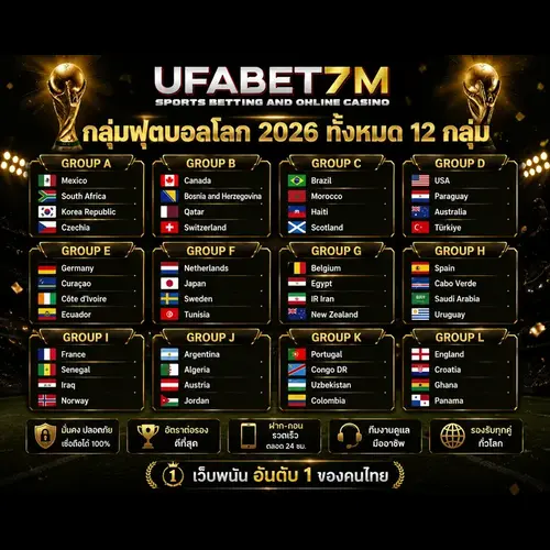 แทงบอลโลก-กลุ่มฟุตบอลโลก-2026